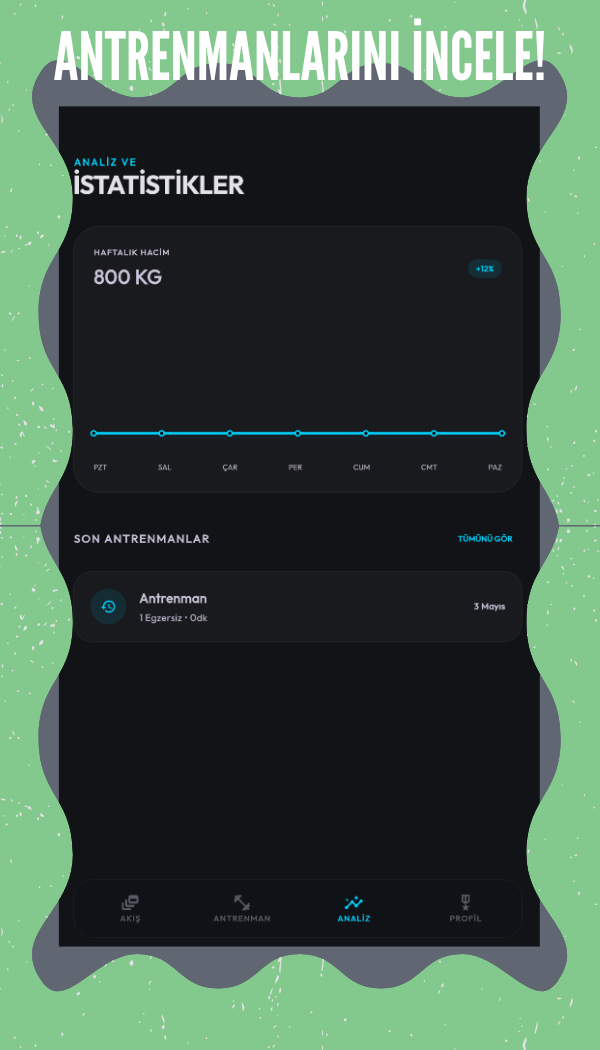 Stat Boost haftalık hacim analizi ekranı